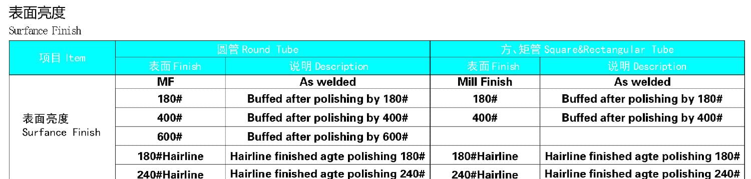 锅炉用91视频黄下载管规格表