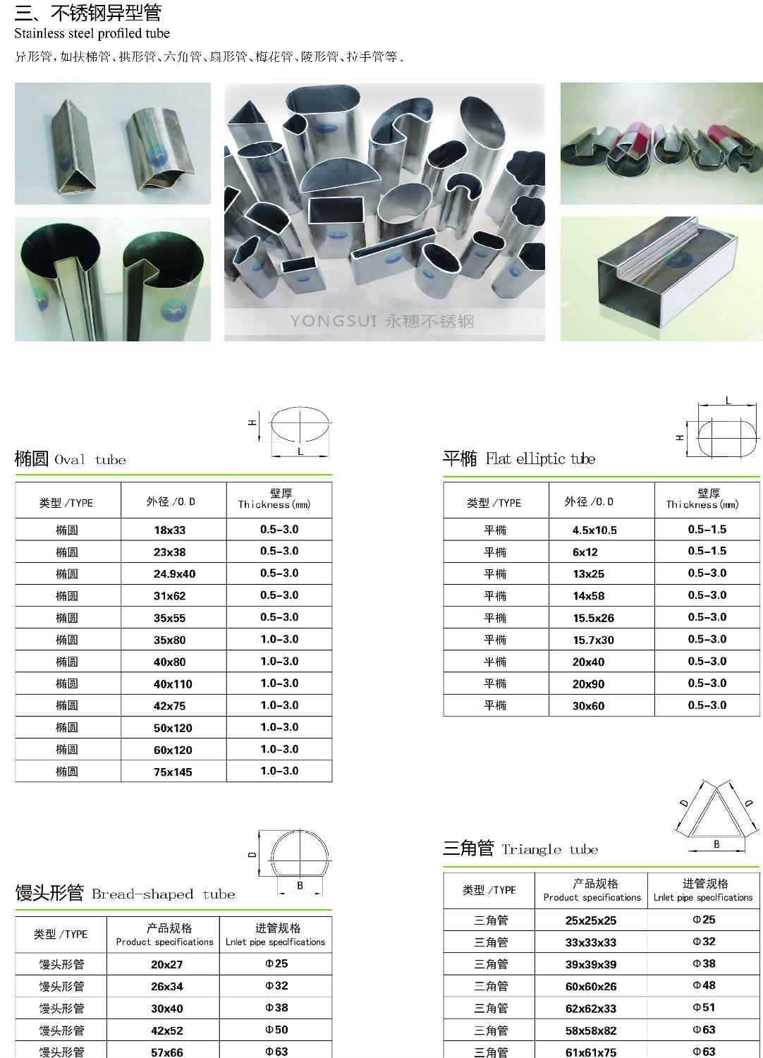 91视频黄下载异型管规格尺寸表