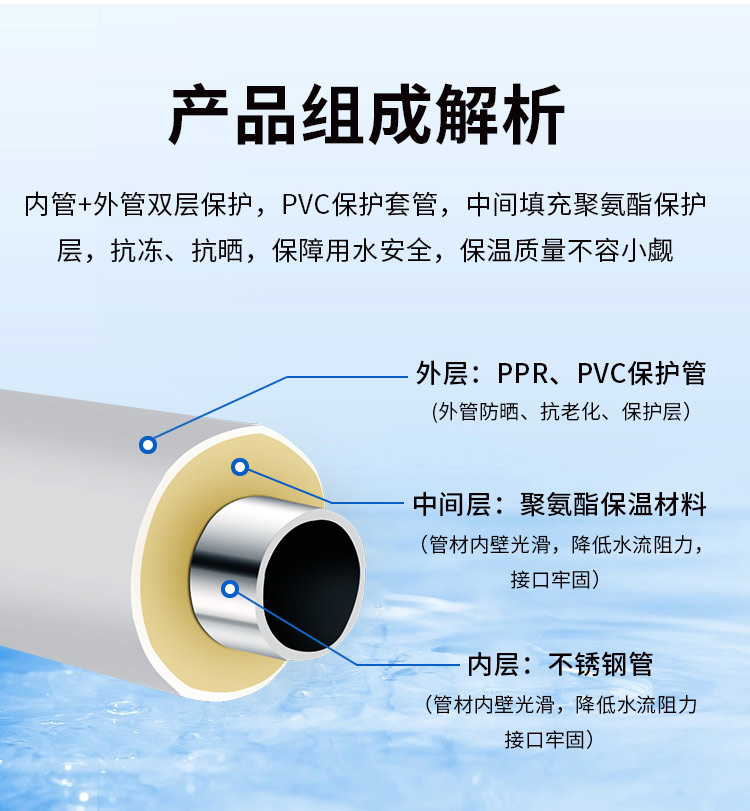 发泡91视频黄下载输水管广东91视频电影网管业品牌5.jpg
